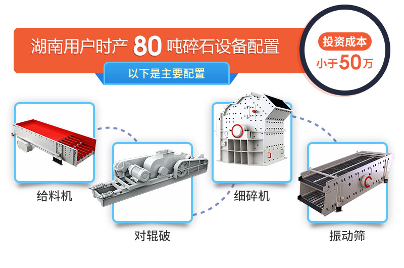 小型石料設(shè)備