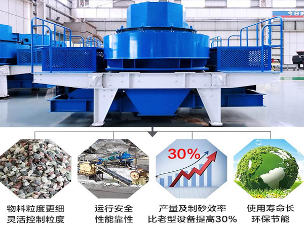 新型制砂機(jī)