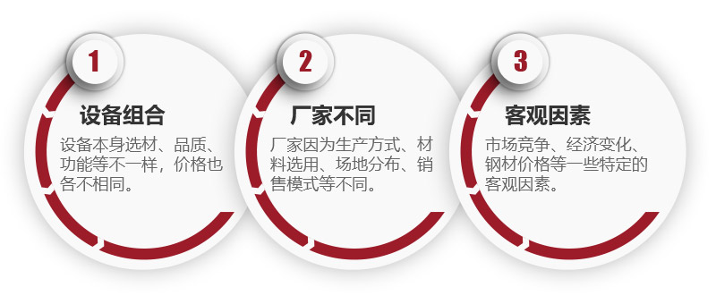 新型石頭制砂機(jī)設(shè)備